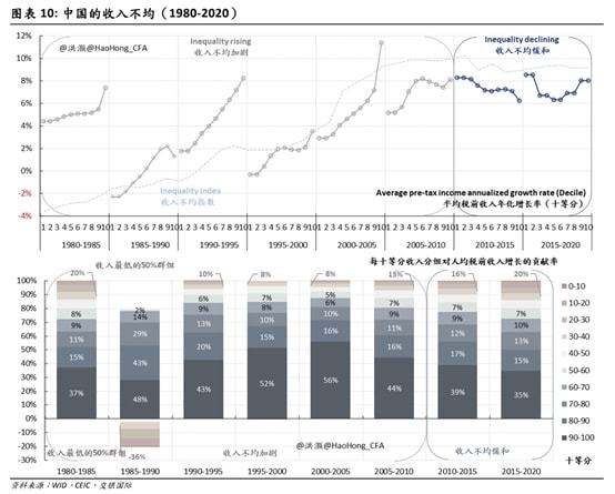 中國非大宗商品貨物貿(mào)易順差創(chuàng)紀(jì)錄 34張圖揭示貿(mào)易結(jié)構(gòu)新格局